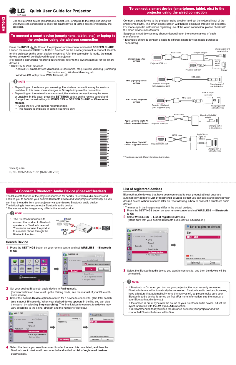 Imagen de la primera página del manual del dispositivo PW1500