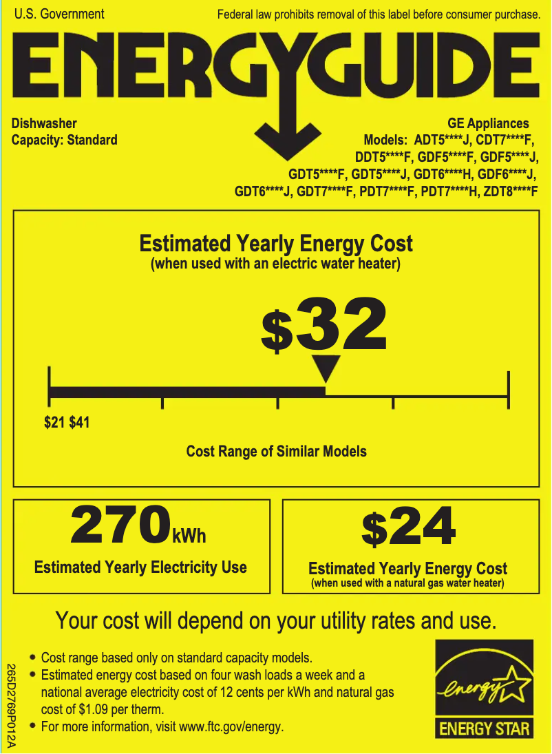 Page n°1 - Label énergétique GE GDF570SGFCC