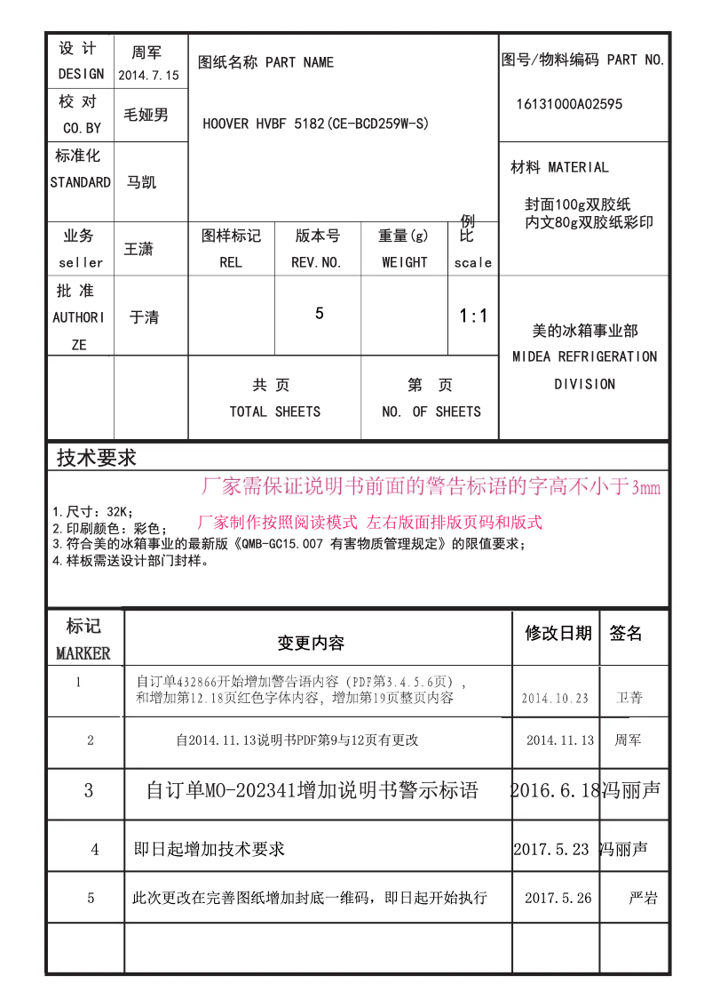 Page 1 de la notice Manuel utilisateur Hoover HVBF 5182AK