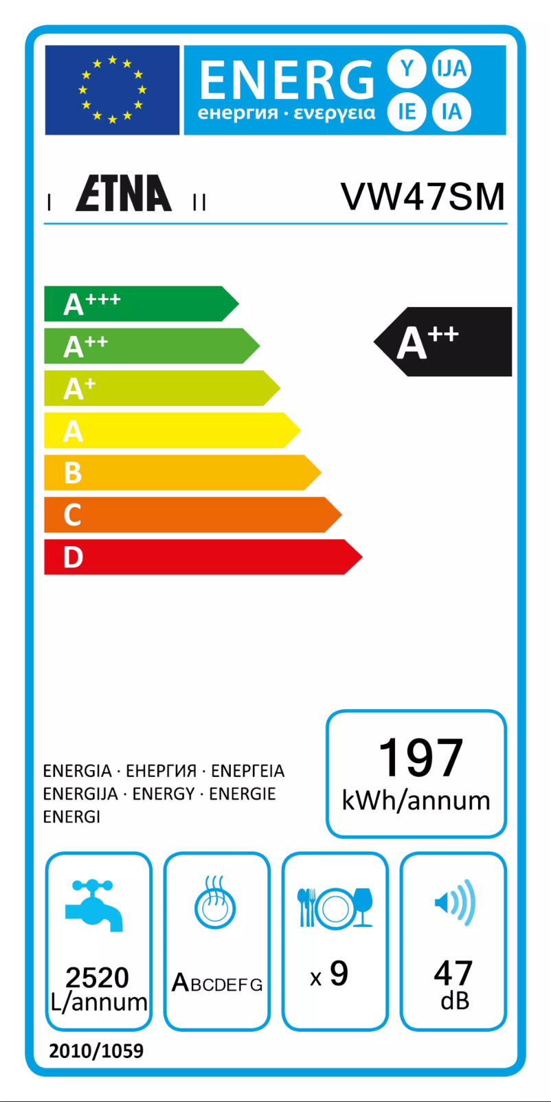 Image de la première page du manuel de l'appareil VW47SM
