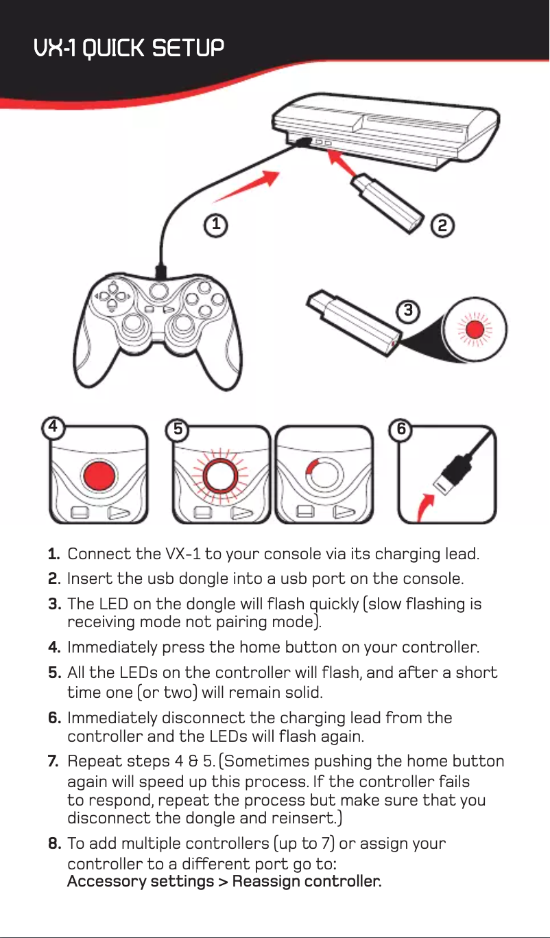 Page n°1 - Manuel utilisateur Shardan VX-1
