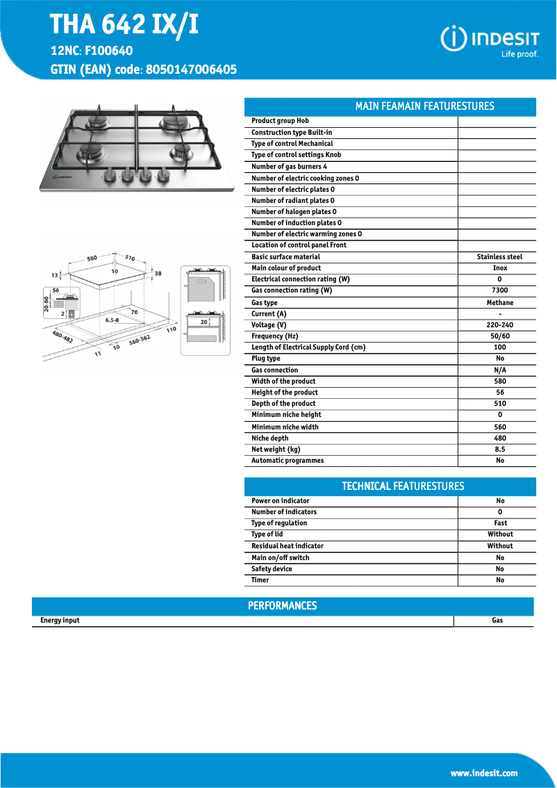 Image de la première page du manuel de l'appareil THA 642 IX/I