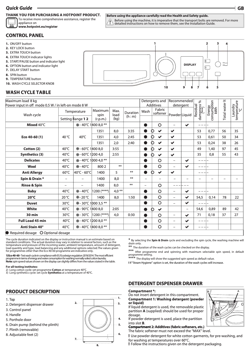 Page 1 de la notice Fiche technique Hotpoint NSWM 845C BS UK N