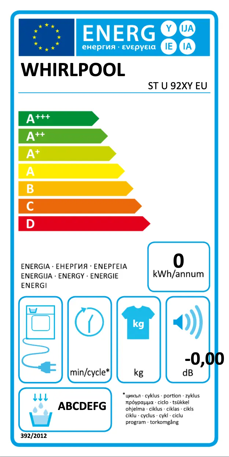 Imagen de la primera página del manual del dispositivo ST U 92XY EU
