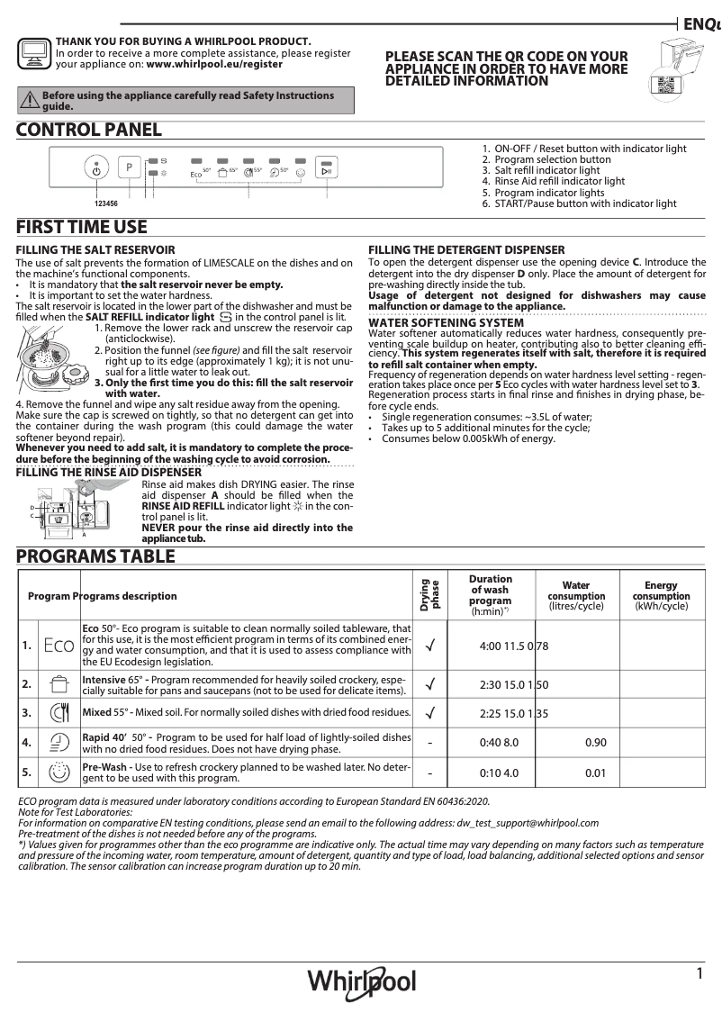 Page 1 de la notice Manuel utilisateur Whirlpool WI9E 2B19 C B