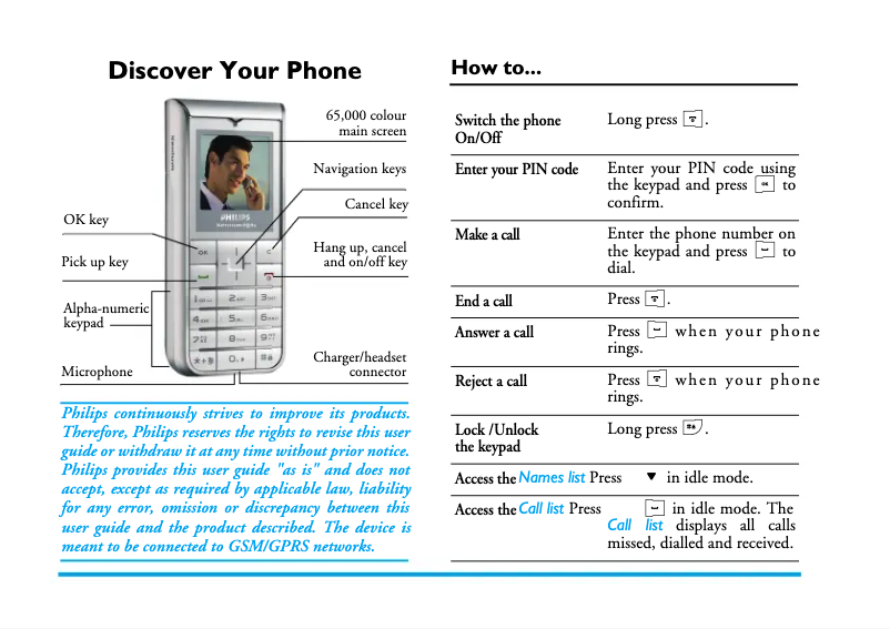 Page 1 de la notice Mode d'emploi Philips CT1898