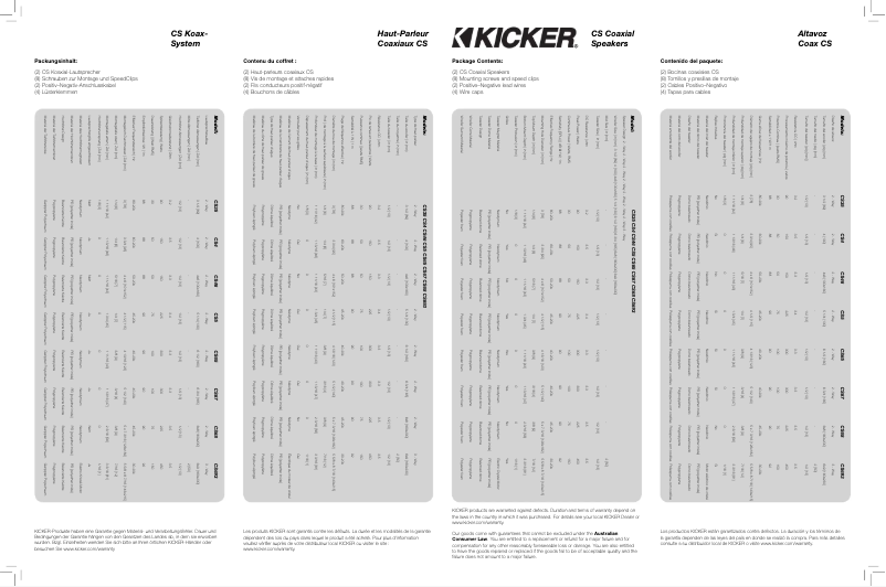 Page 1 de la notice Manuel utilisateur Kicker CS674