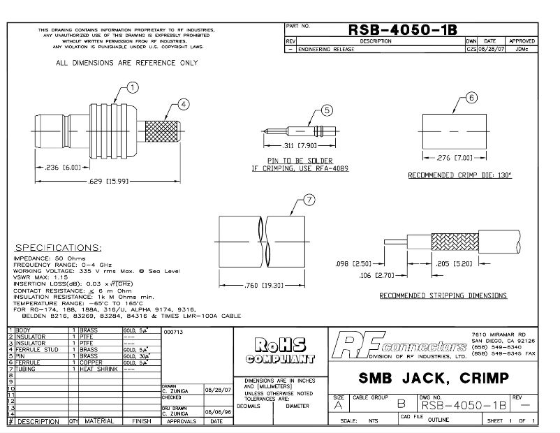 Page 1 de la notice Manuel utilisateur RF Elements RSB-4050-1B