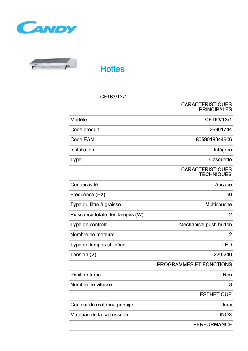 Image de la première page du manuel de l'appareil CFT63/1X