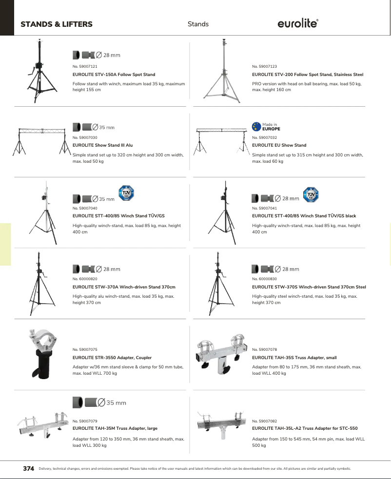 Image de la première page du manuel de l'appareil STR-3550