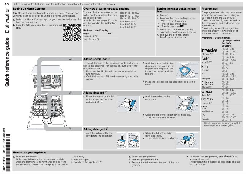 Image de la première page du manuel de l'appareil SMS6TCI01G