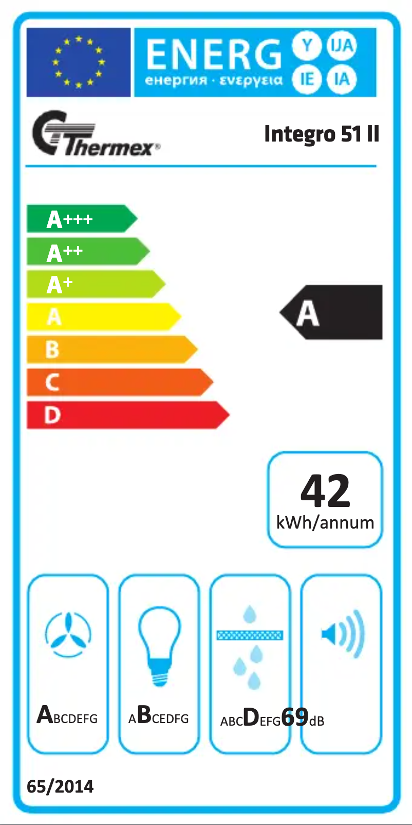 Page n°1 - Label énergétique Thermex Integro 51 II