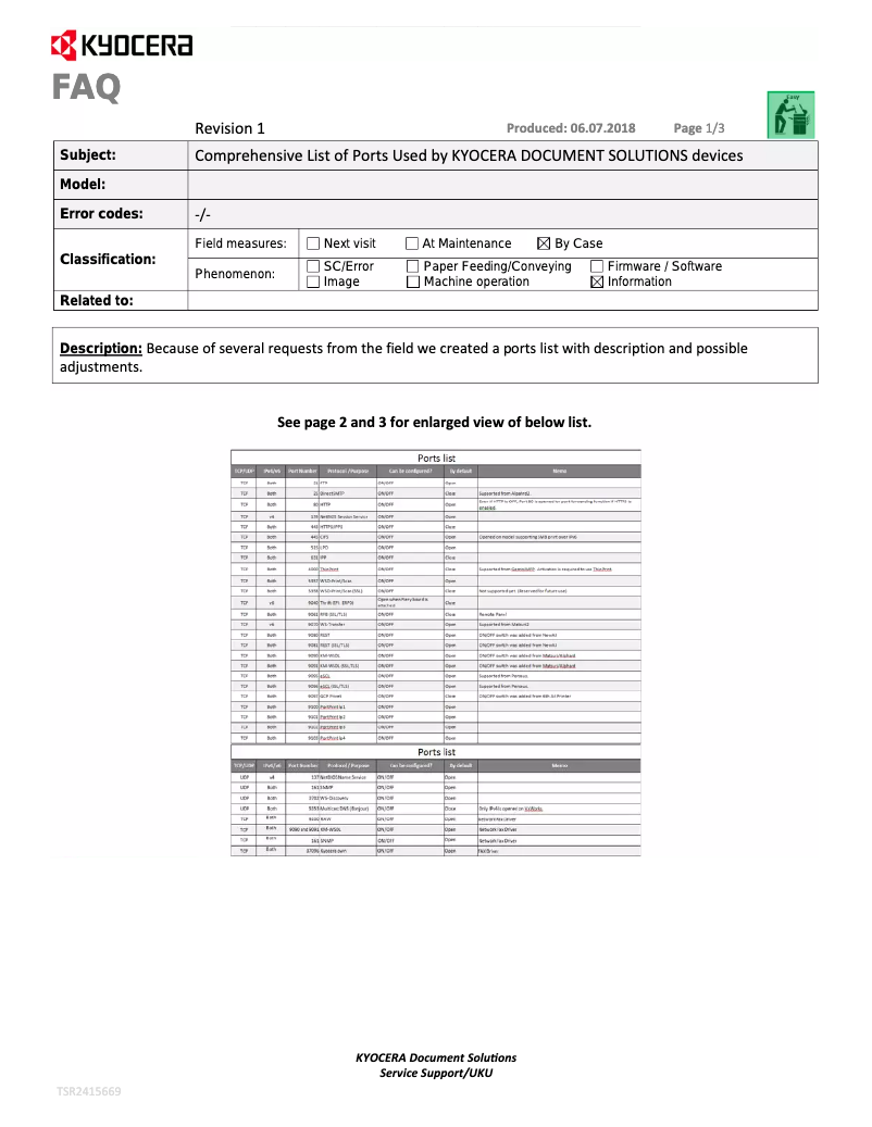 Image de la première page du manuel de l'appareil ECOSYS M3145dn