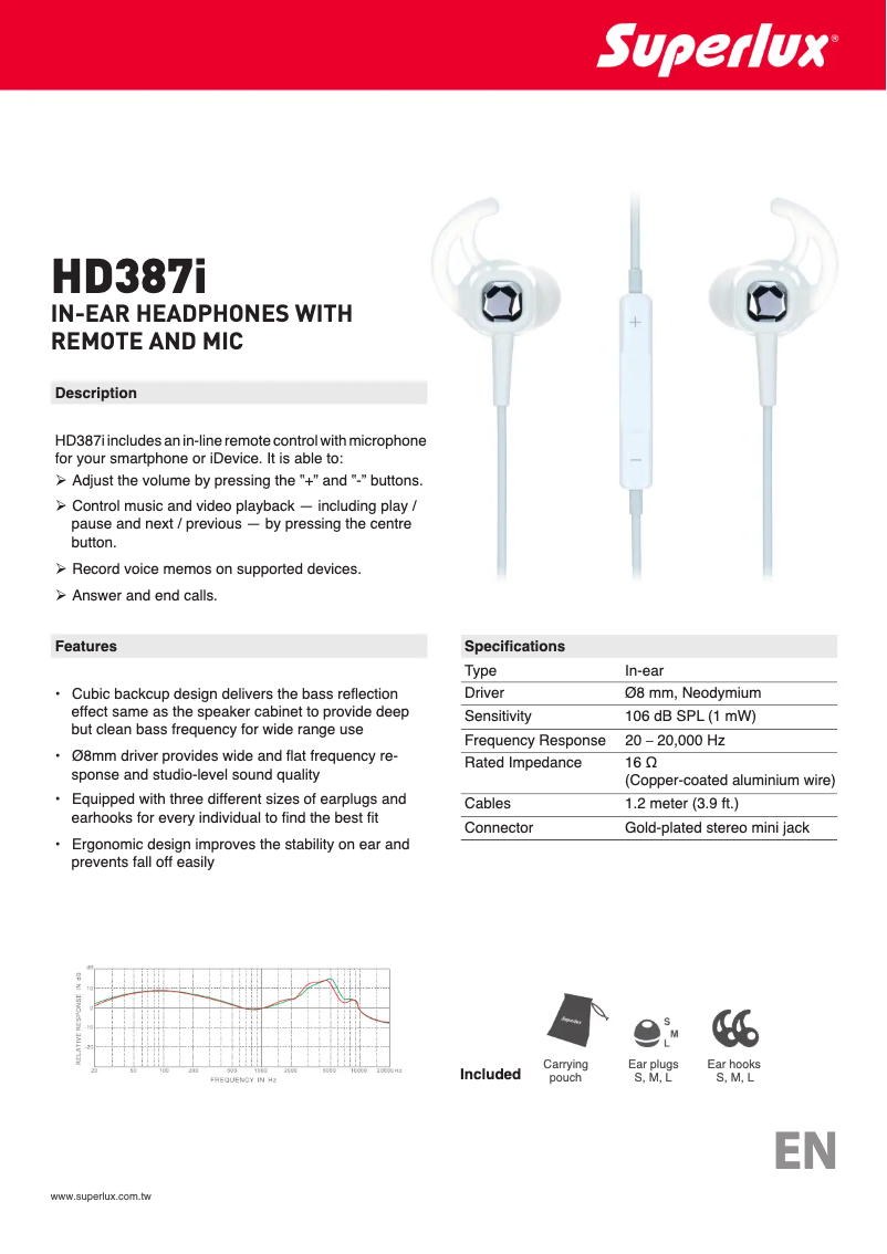 Page 1 de la notice Manuel utilisateur Superlux HD387i