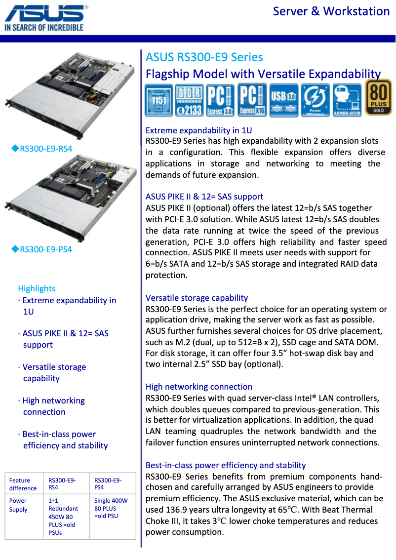 Page 1 of the manual Technical Sheet Asus RS300-E9-RS4