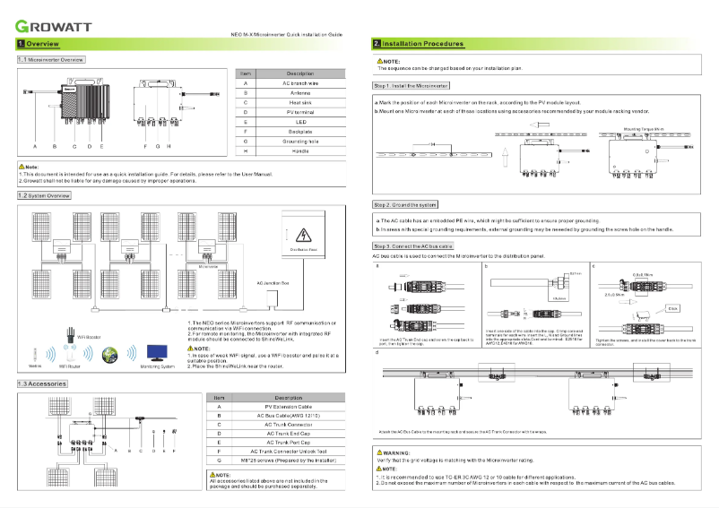 Page 1 de la notice Manuel utilisateur Growatt NEO 2000M-X