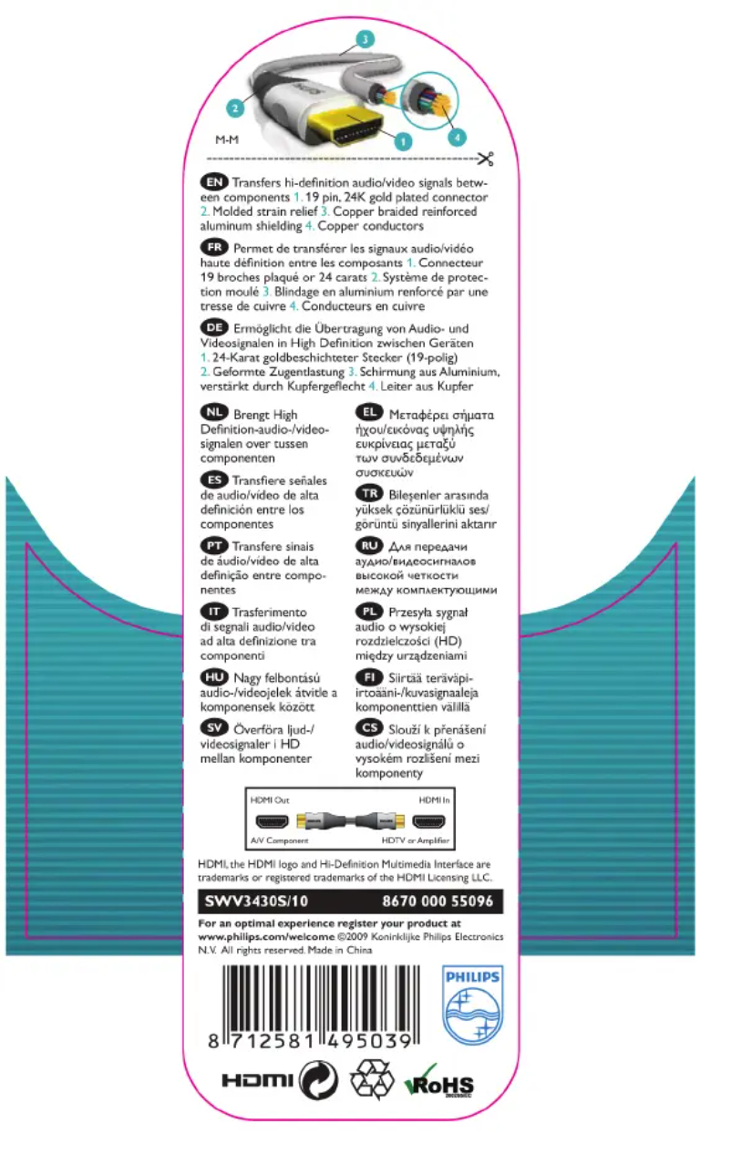 Page 1 de la notice Mode d'emploi Philips SWV3430S