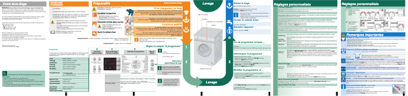 Page n°1 - Manuel utilisateur Bosch WAQ28440EX
