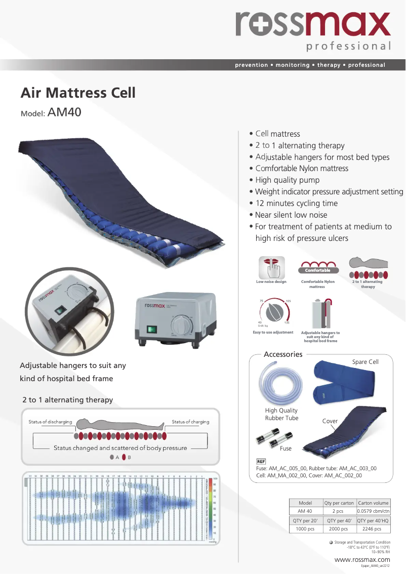 Page n°1 - Brochure Rossmax AM40