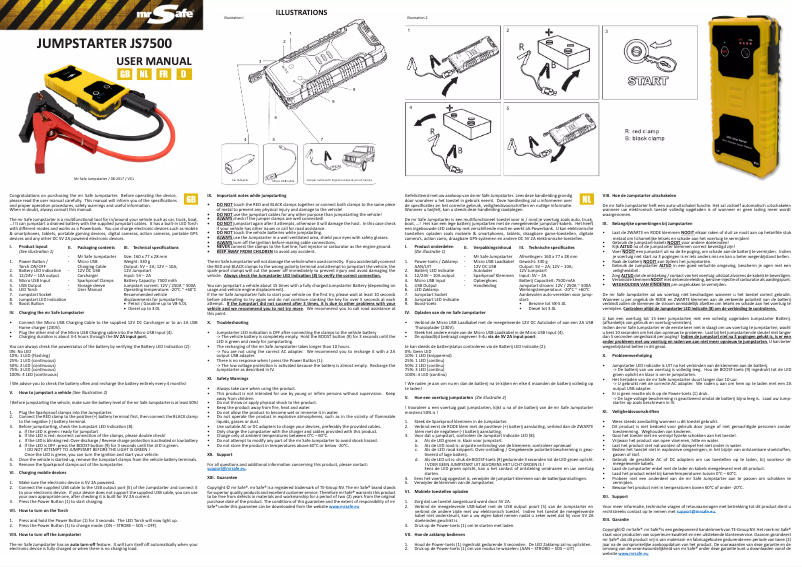 Page 1 de la notice Manuel utilisateur Mr. Safe JS7500