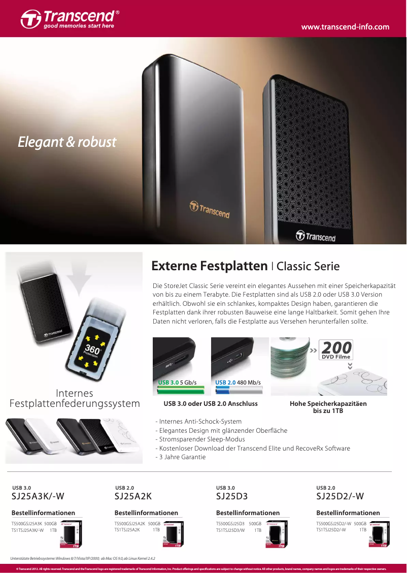 Page 1 of the manual User Manual Transcend StoreJet 25D2