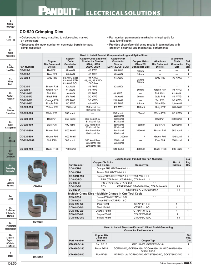 Page 1 de la notice Manuel utilisateur Panduit CD-920
