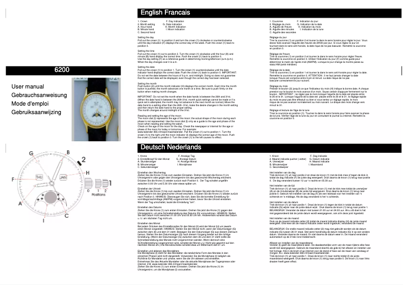 Image de la première page du manuel de l'appareil 6200