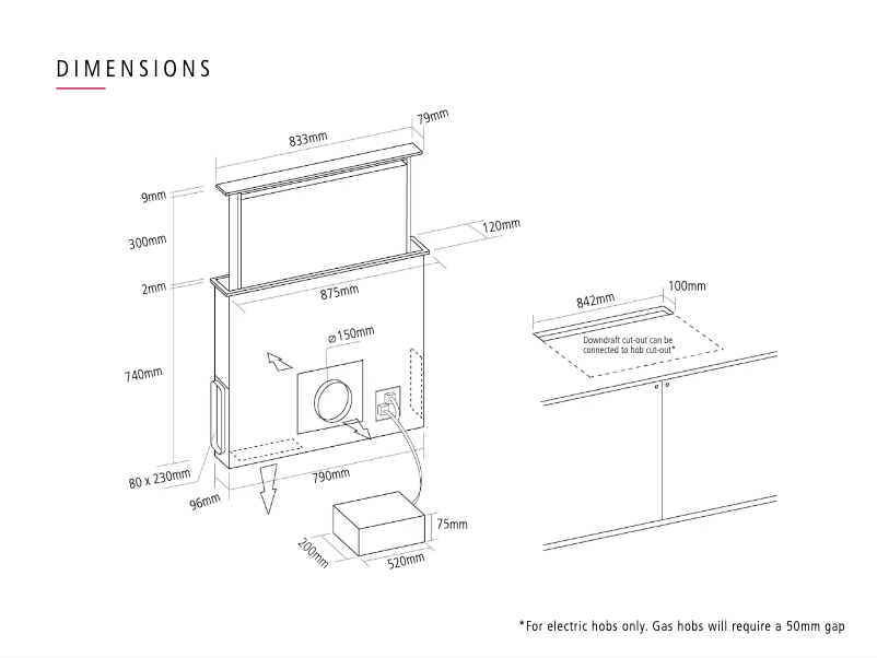 Page n°1 - Instructions / montage Caple DD912BK