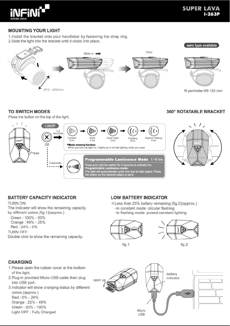 Image de la première page du manuel de l'appareil SUPER LAVA I-263P