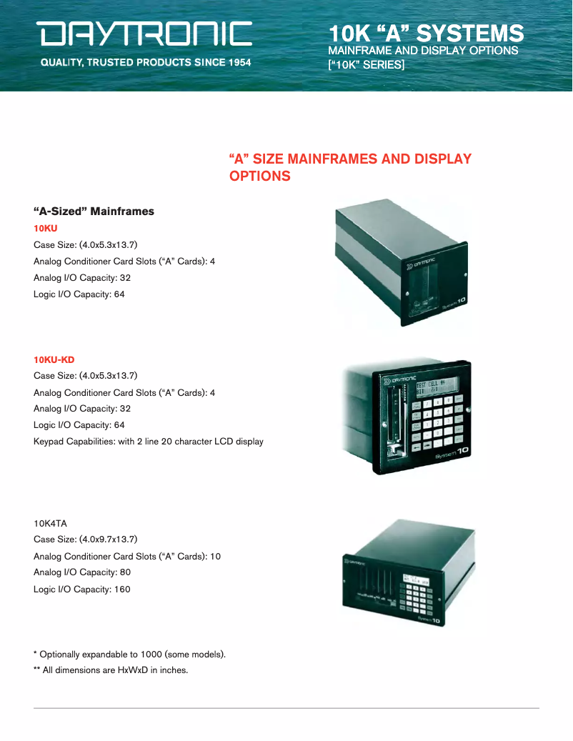 Page 1 de la notice Fiche technique Daytronic 10KU