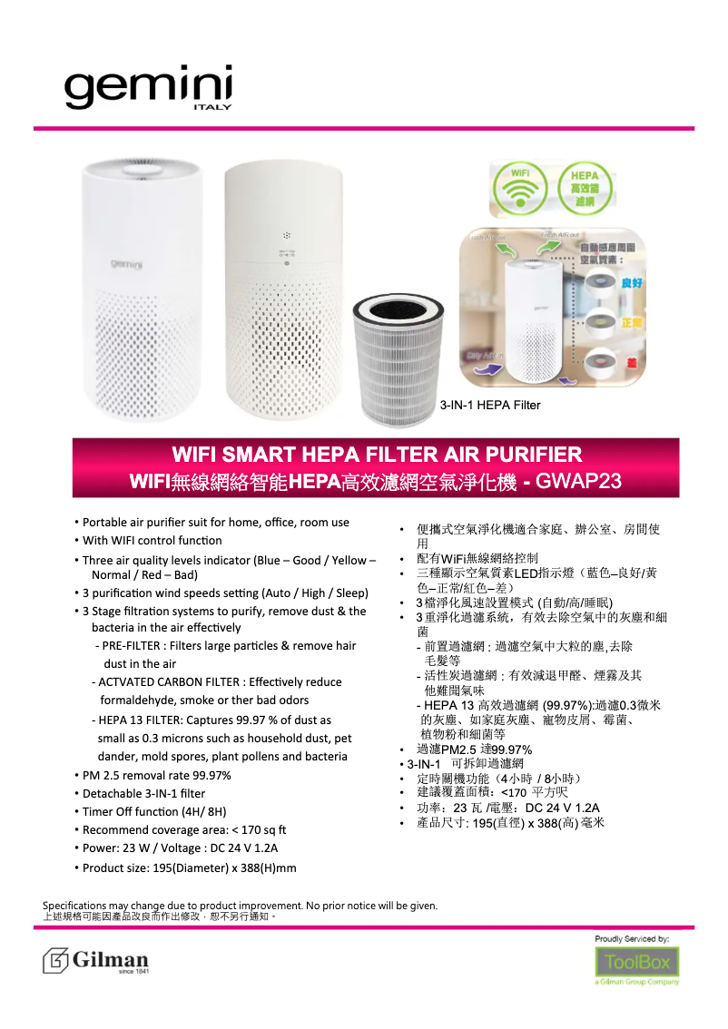 Page n°1 - Manuel utilisateur Gemini GWAP23