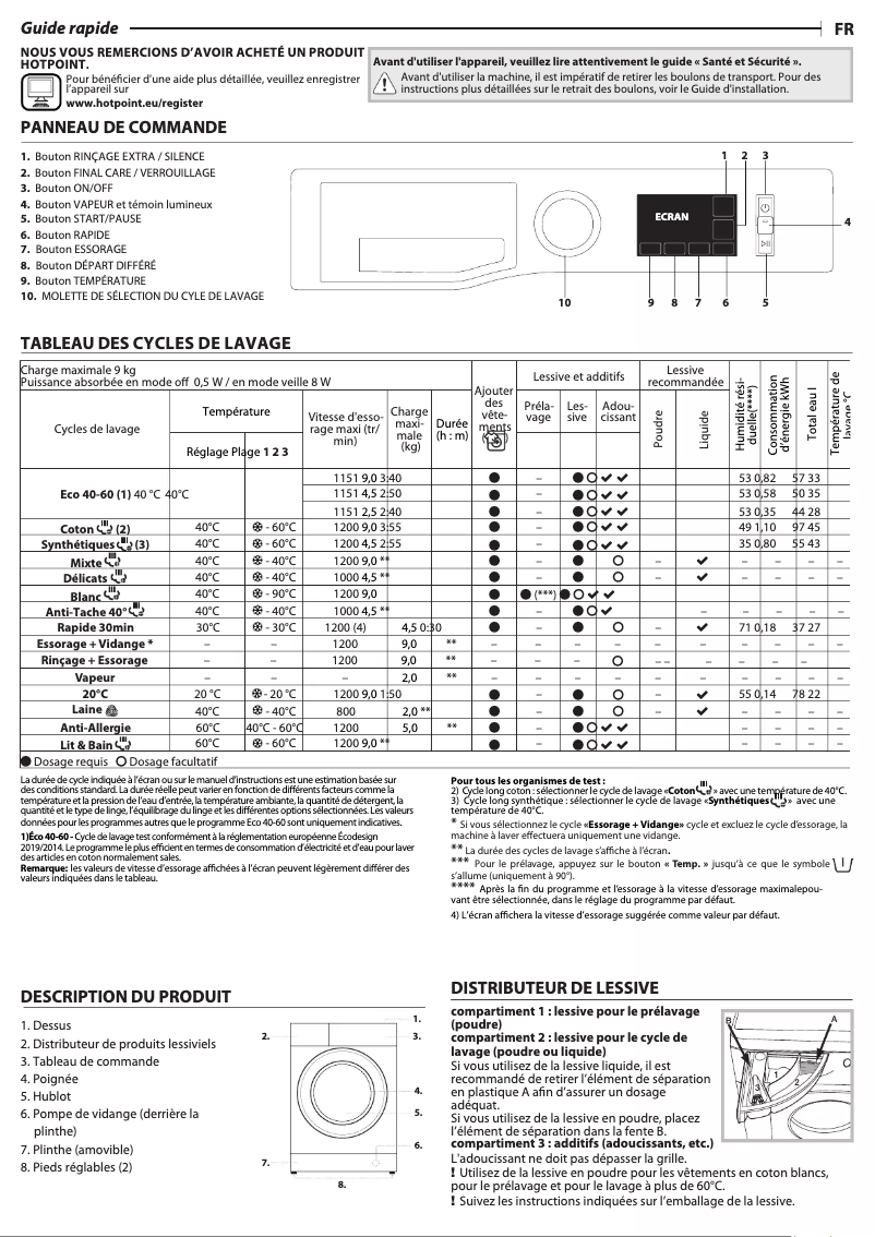 Page 1 de la notice Manuel utilisateur Hotpoint PNM11925FR