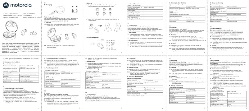 Page 1 de la notice Manuel utilisateur Motorola Moto Buds 150