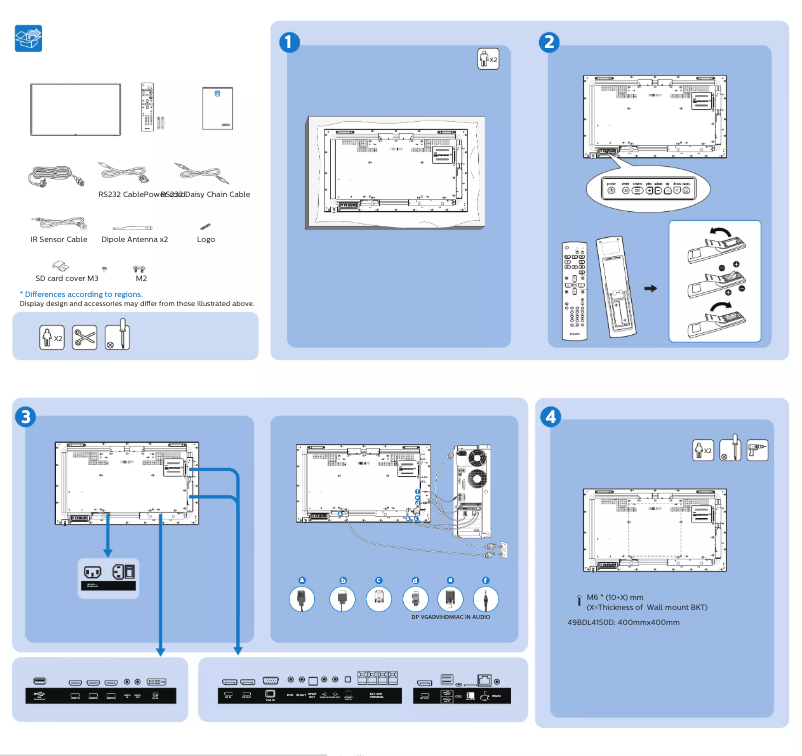 Page 1 de la notice Guide de démarrage rapide Philips 49BDL4150D