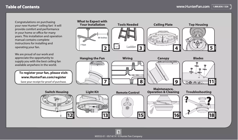 Image de la première page du manuel de l'appareil Morelli