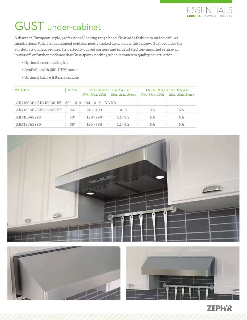 Página 1 del manual Ficha técnica Zephyr AK7136AS