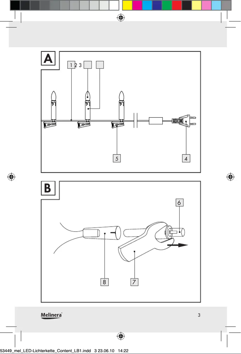 Image de la première page du manuel de l'appareil Z30233A