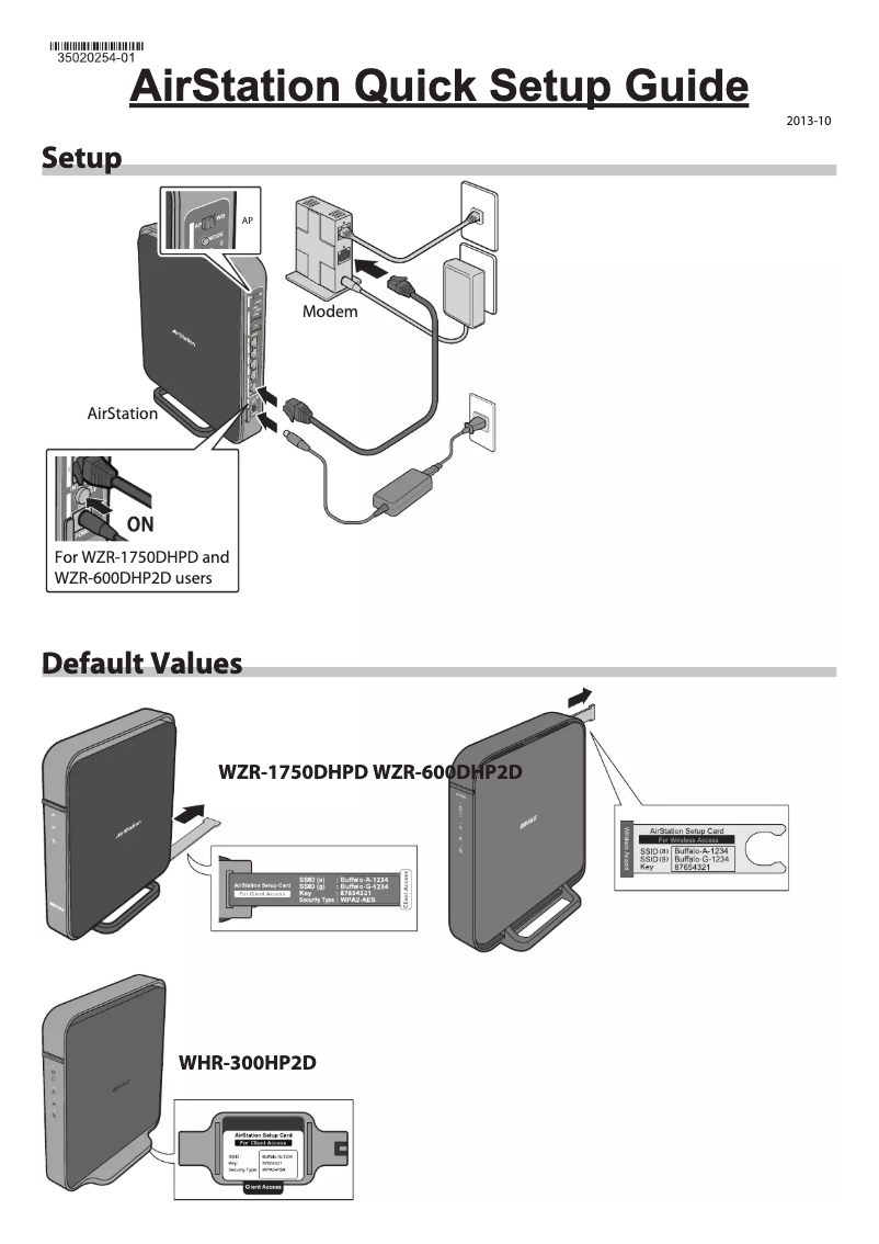 Image de la première page du manuel de l'appareil AirStation N300 DD-WRT