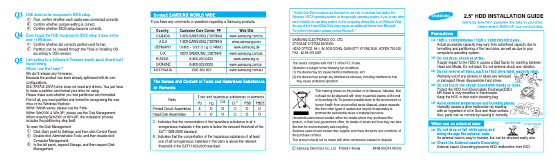 Page 1 de la notice Manuel utilisateur Samsung HM320II