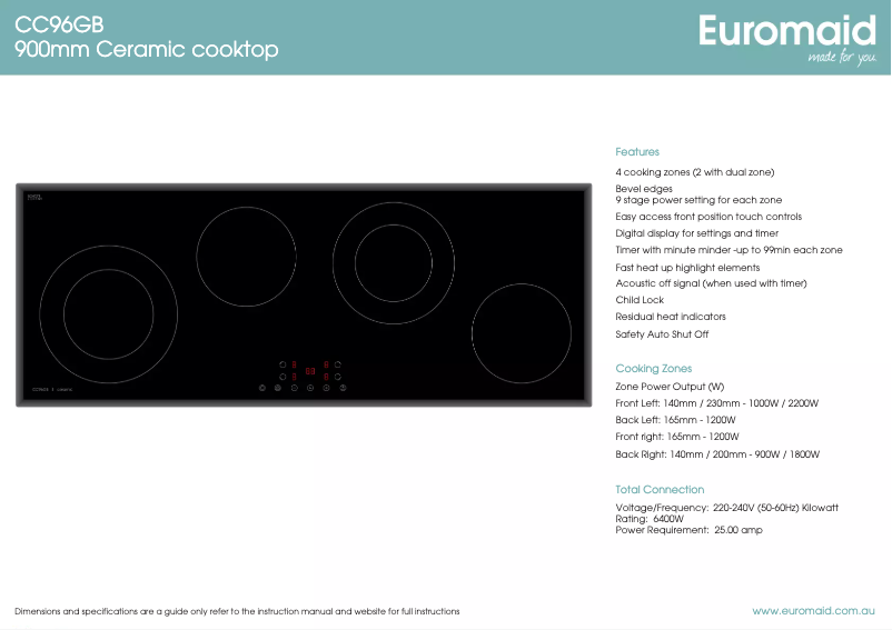 Página 1 del manual Manual de usuario Euromaid CC96GB