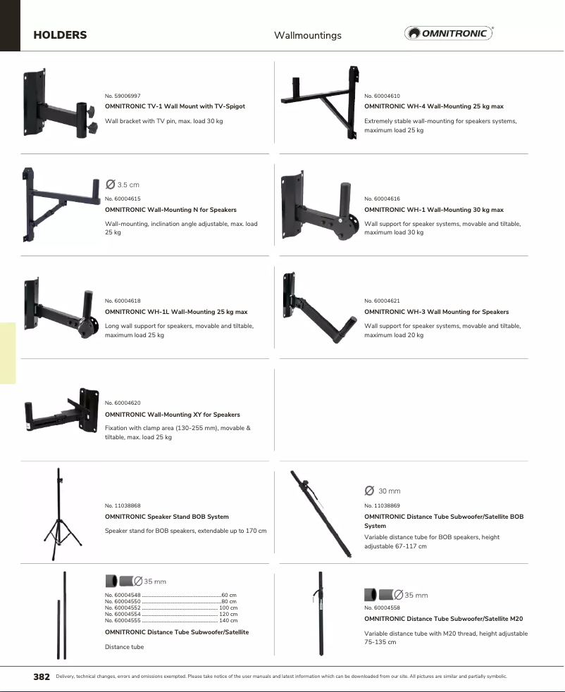 Page 1 de la notice Catalogue Omnitronic WH-3