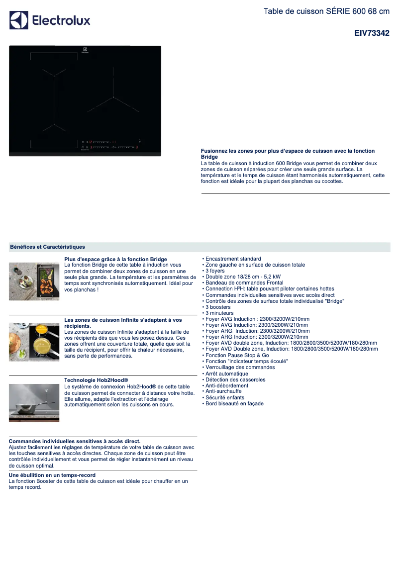 Página 1 del manual Ficha técnica Electrolux EIV73342