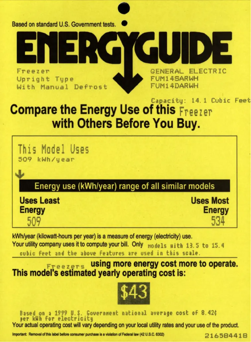 Página 1 del manual Etiqueta energética GE FUM14DARWH