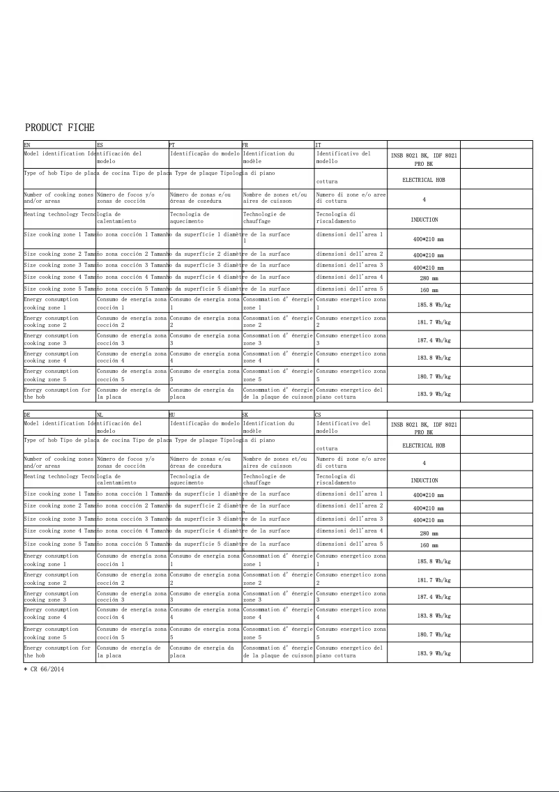 Page 1 de la notice Label énergétique CATA INSB 8021