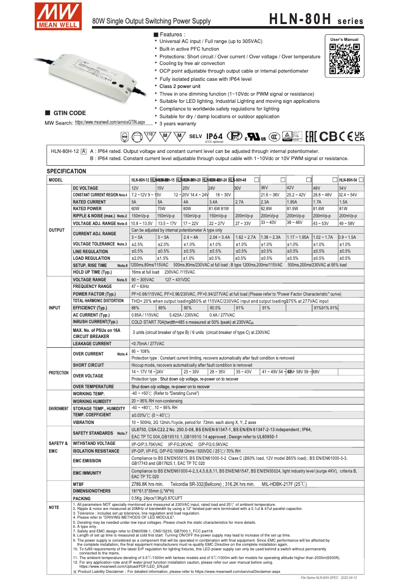 Page n°1 - Manuel utilisateur Mean Well HLN-80H-20A