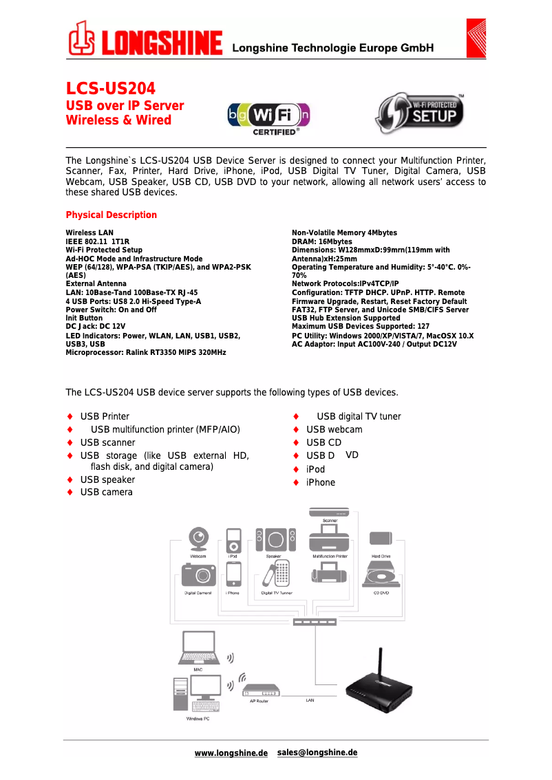 Image de la première page du manuel de l'appareil LCS-US204