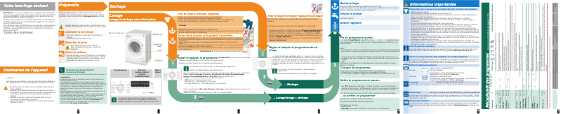 Page n°1 - Manuel utilisateur Siemens WD14H360FF