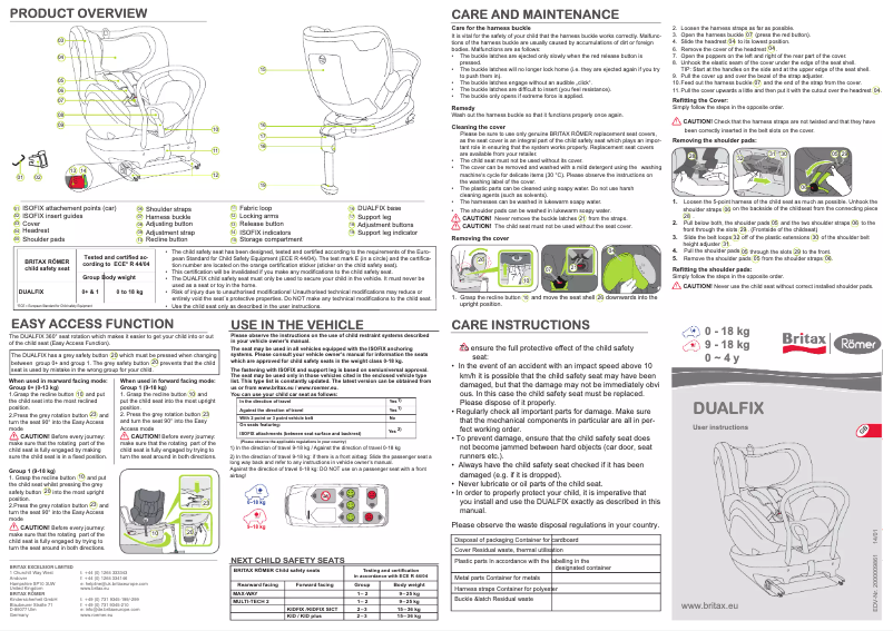 Image de la première page du manuel de l'appareil Dualfix