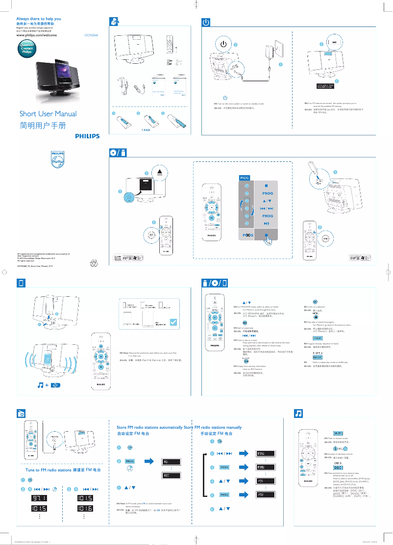 Page n°1 - Guide de démarrage rapide Philips DCM2068