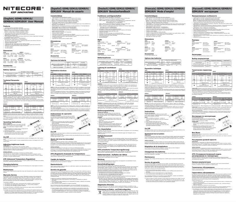 Image de la première page du manuel de l'appareil GEM8